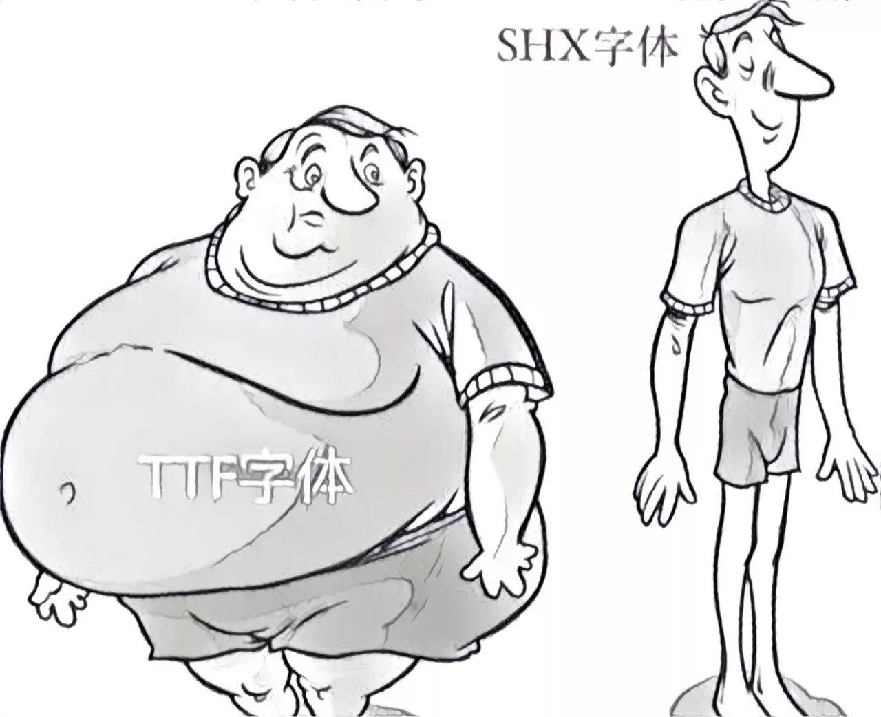 图片[6]-简单解决AutoCAD显示SHX字体文件丢失-灵感屋