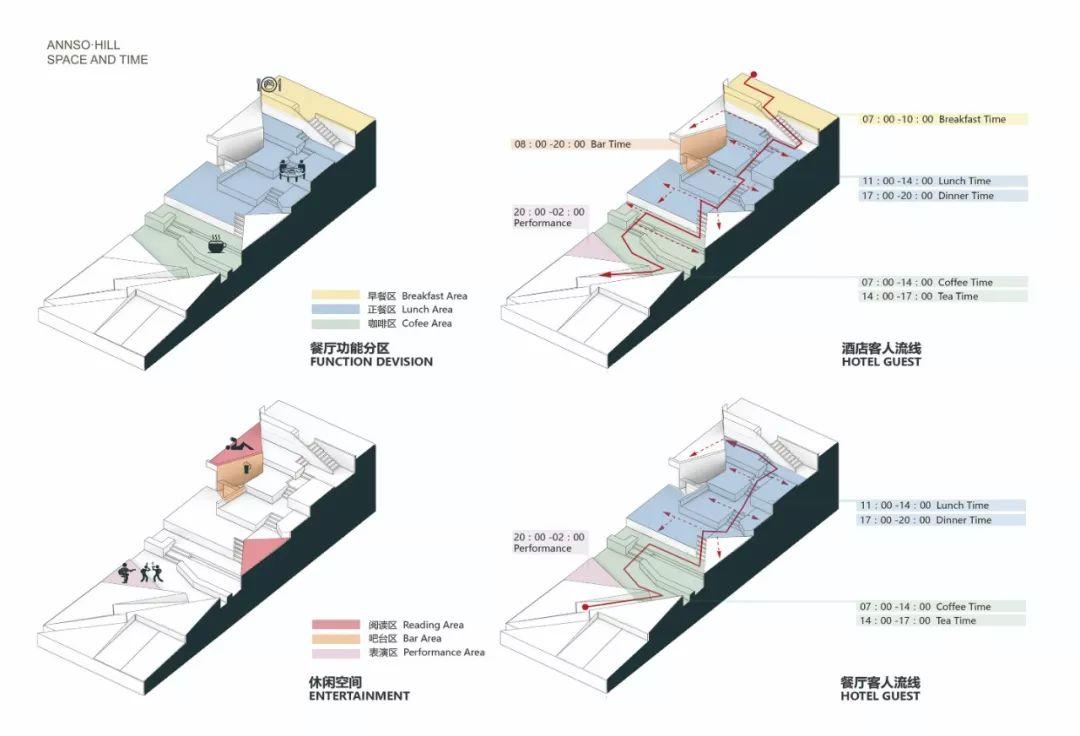 图片[78]-中式合院的意韵东方、美传千年简直美不胜收-灵感屋