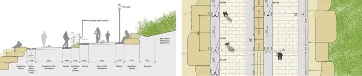 图片[21]-ASLA2019景观通用设计类荣誉奖：悉尼布朗格鲁保护区景观设计-灵感屋