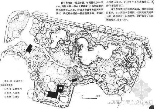图片[3]-园林景观施工图设计规范及图纸要求-灵感屋