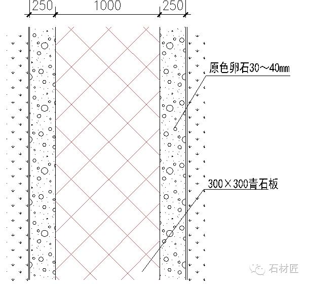 园林景观铺装样式40种,个个设计经典,款款施工实用,资源分享