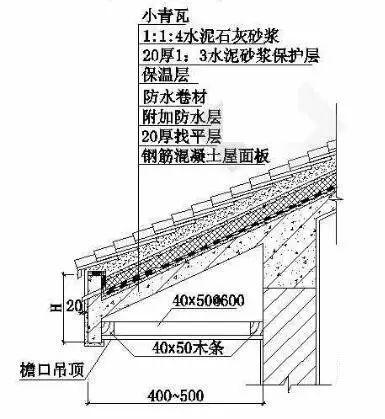景观材料新宠 · 小青瓦(实用干货)
