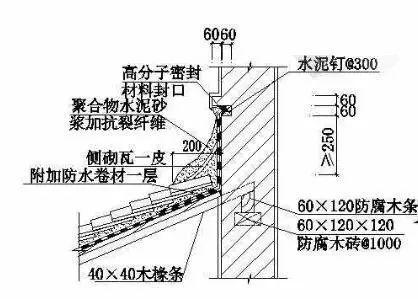 景观材料新宠 · 小青瓦(实用干货)