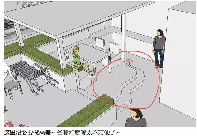 景观自学手册 | 初学 SU 常见问题汇总