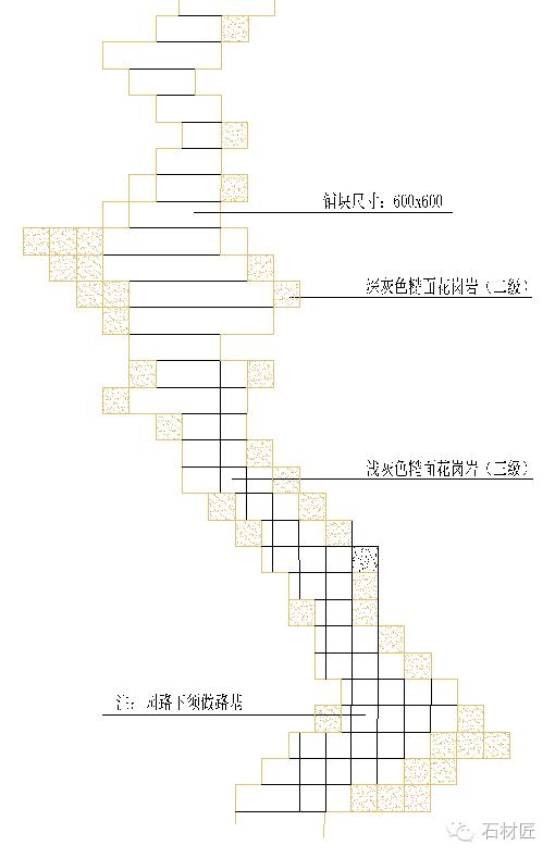 园林景观铺装样式40种,个个设计经典,款款施工实用,资源分享
