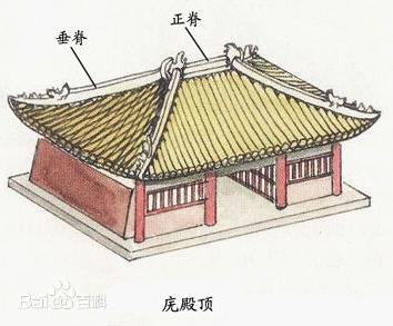 园林景观中仿古建筑的设计标准