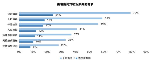 干货满满,拿走不谢!「ΜΟΜΛ当代绿色健康家」全民调研报告