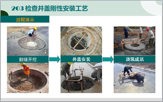 市政、园林景观基础设施工程施工工艺标准化手册(图文)