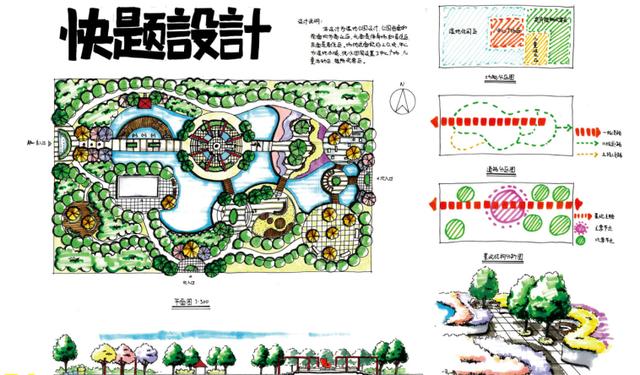 三大名校风景园林景观考研历年真题及解析，分享