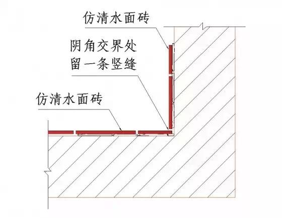 常用施工工艺详解，工程很实用！无私分享