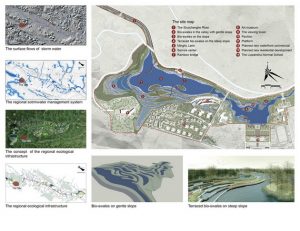 六盘水明湖湿地公园景观设计-灵感屋