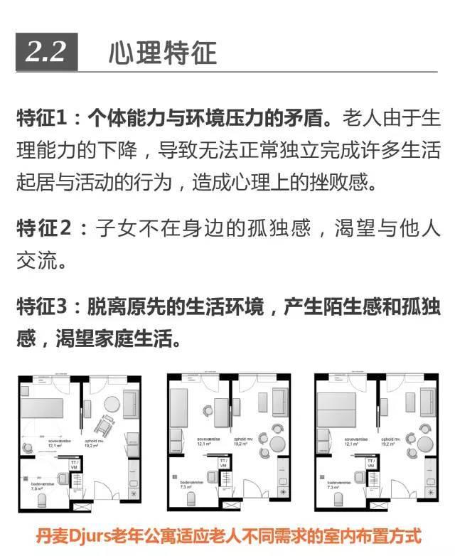 超全!!养老社区报告(规划 景观 建筑 户型)