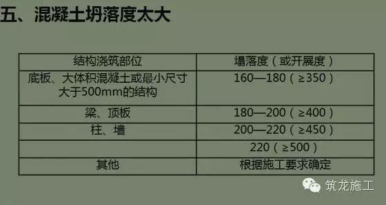 干良心工程，这些施工现场如果野蛮施工做法，后果很严重