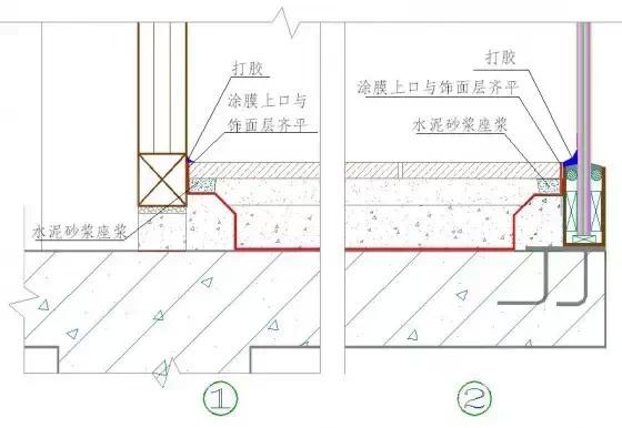 常用施工工艺详解，工程很实用！无私分享