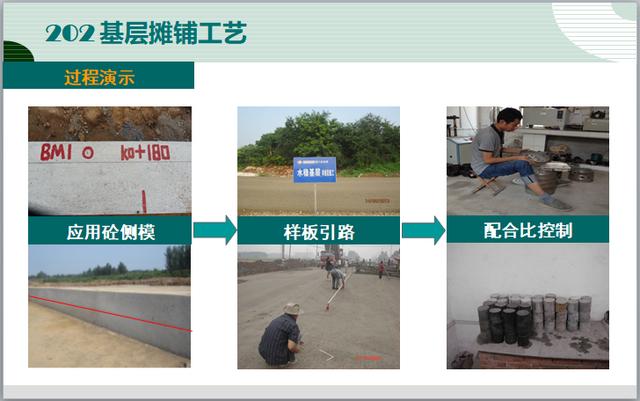 市政、园林景观基础设施工程施工工艺标准化手册(图文)