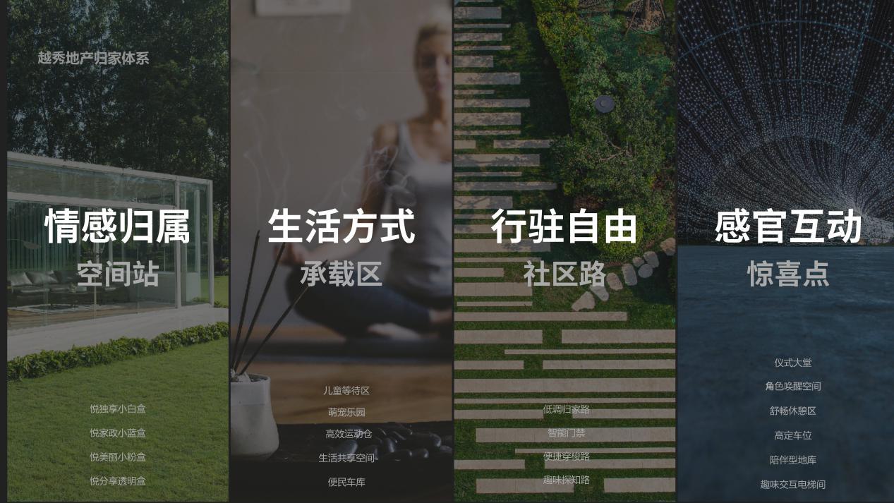 全龄化和人性化的住宅景观设计模块更细层次更丰富归的家动线-灵感屋