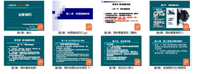 园林景观制图设计阶段与内容全集，附园林制图教程