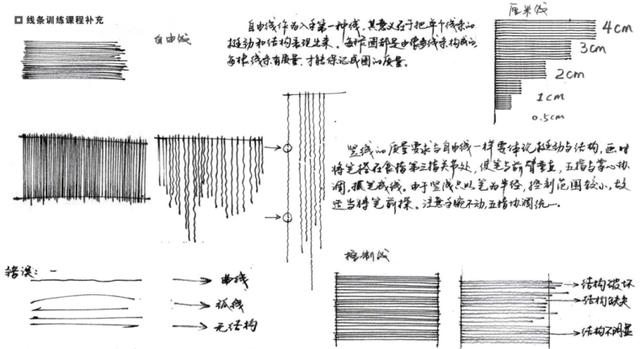 景观手绘专辑-手绘基础教程、练习素材、高手之路