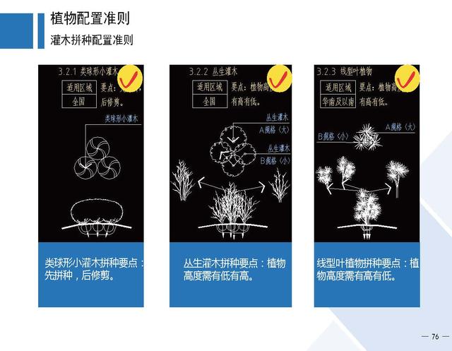 [大型园林公司]园林景观施工做法标准图集（2018版高清）