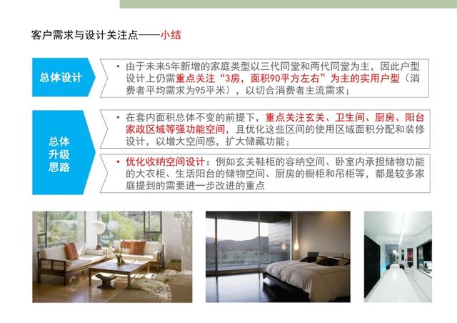 万科·标准化定型产品研发手册丨完整版丨PPT PDF JPG