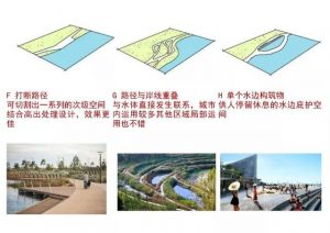 26种滨水景观设计技巧总结附滨水景观小节点手绘及PSD文件-灵感屋