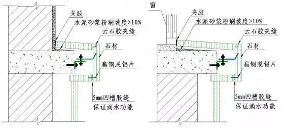 常用施工工艺详解，工程很实用！无私分享