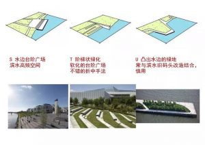 26种滨水景观设计技巧总结附滨水景观小节点手绘及PSD文件-灵感屋