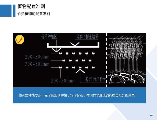 [大型园林公司]园林景观施工做法标准图集（2018版高清）