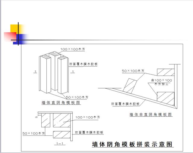 景观建筑工程施工细部做法课件(536页)