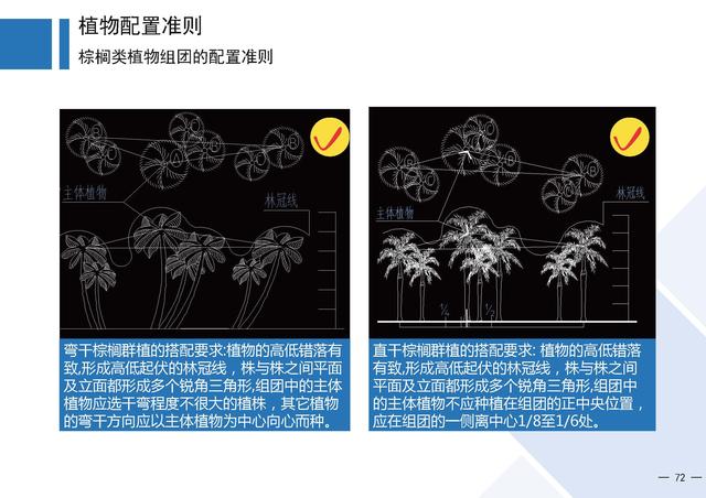 [大型园林公司]园林景观施工做法标准图集（2018版高清）