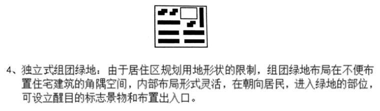 社区、居住区景观篇