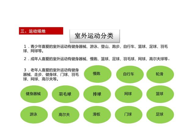 景观设计标准-无障碍、安全、耐久、排水、绿化、人性化设计