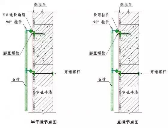 常用施工工艺详解，工程很实用！无私分享