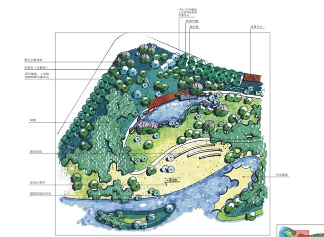 26种滨水景观设计技巧&附70张滨水公园广场景观小节点手绘及PSD