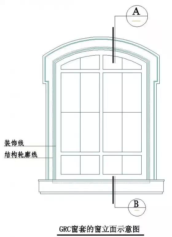 常用施工工艺详解，工程很实用！无私分享