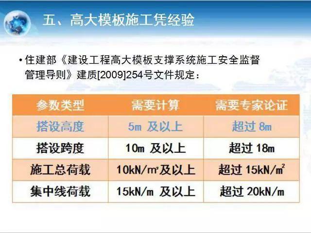 干良心工程，这些施工现场如果野蛮施工做法，后果很严重