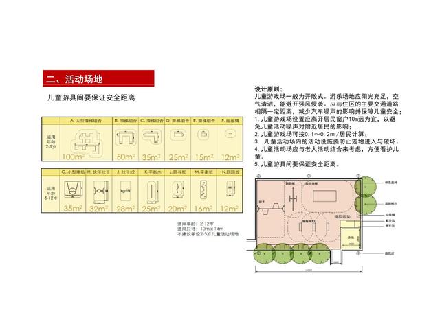 景观设计标准-无障碍、安全、耐久、排水、绿化、人性化设计