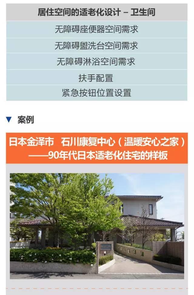 超全!!养老社区报告(规划 景观 建筑 户型)