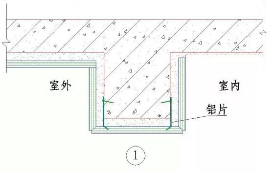 常用施工工艺详解，工程很实用！无私分享