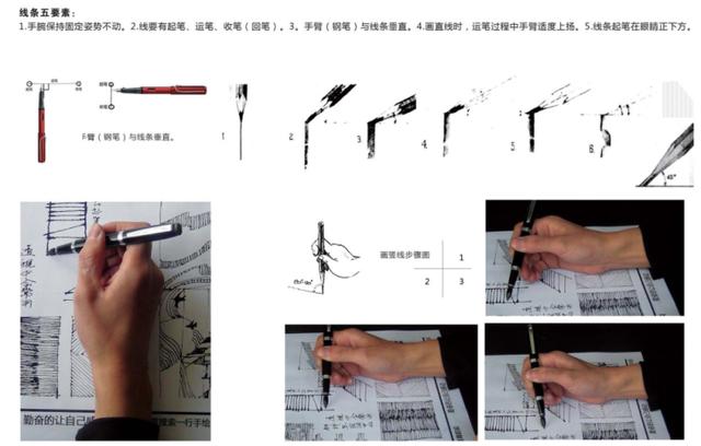 景观手绘专辑-手绘基础教程、练习素材、高手之路