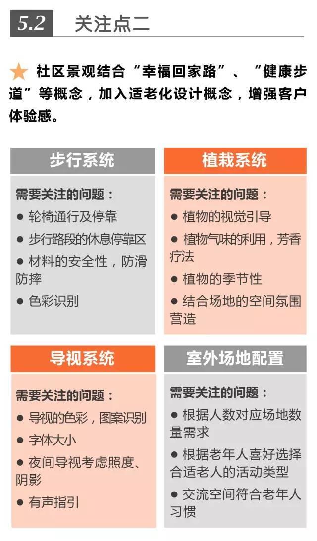 超全！！养老社区报告（规划 景观 建筑 户型）