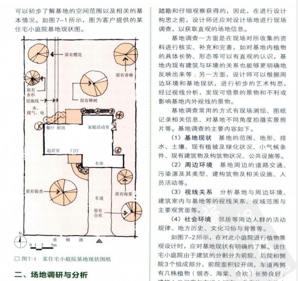 景观书籍|小庭院植物景观设计,黄清俊.全彩版(162页)