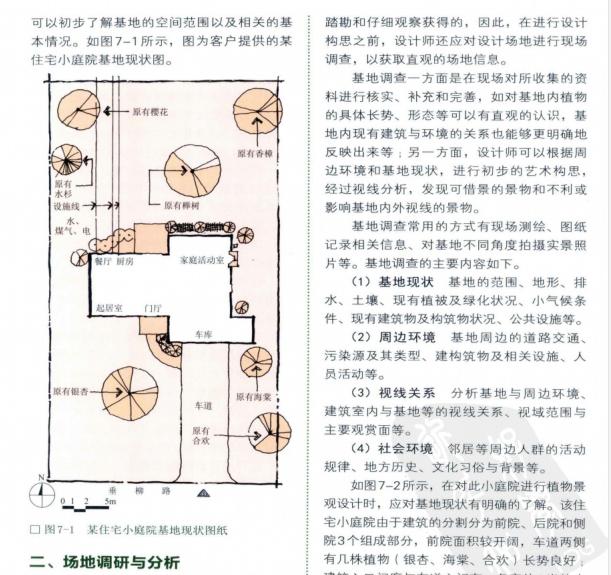 景观书籍|小庭院植物景观设计，黄清俊.全彩版（162页）