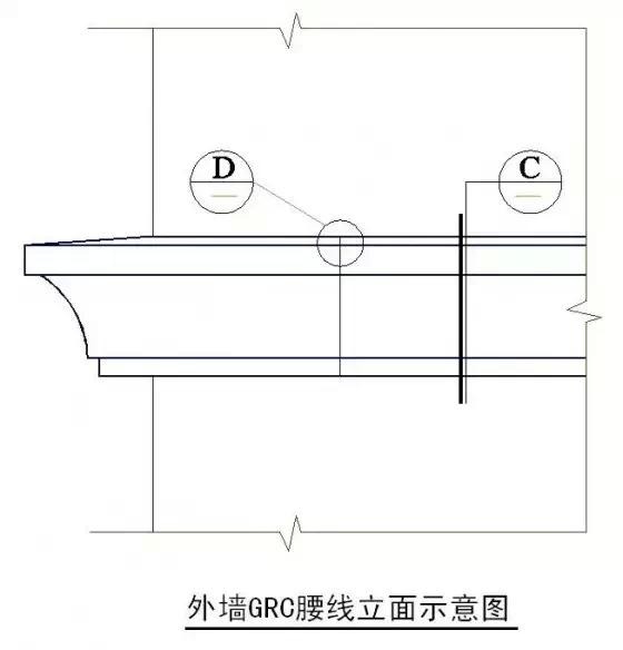 常用施工工艺详解，工程很实用！无私分享