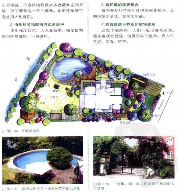 景观书籍|小庭院植物景观设计,黄清俊.全彩版(162页)