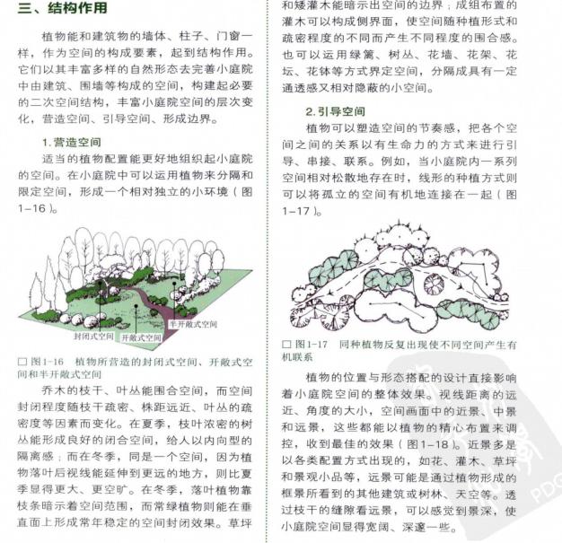 景观书籍|小庭院植物景观设计,黄清俊.全彩版(162页)