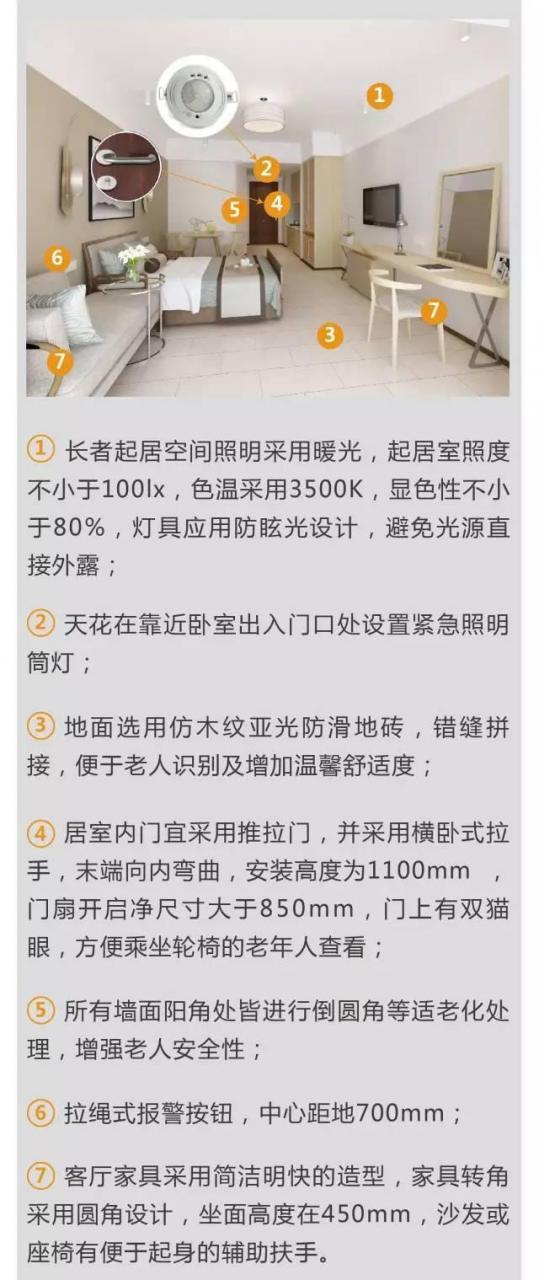 超全!!养老社区报告(规划 景观 建筑 户型)