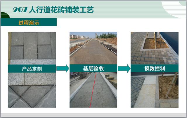 市政、园林景观基础设施工程施工工艺标准化手册(图文)
