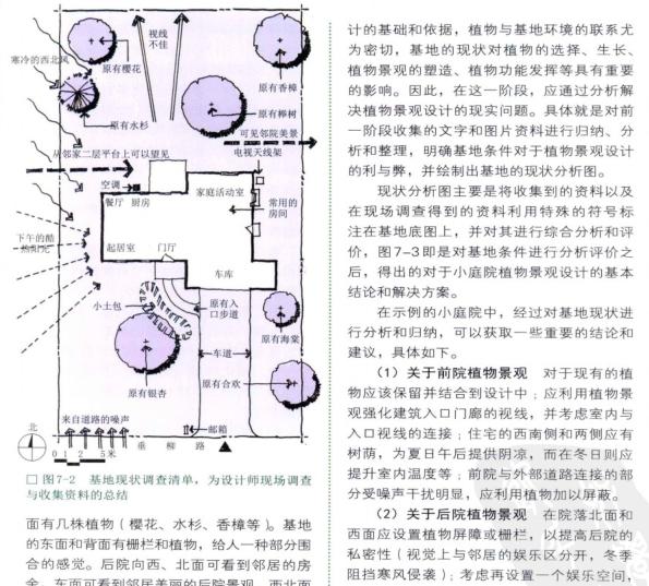 景观书籍|小庭院植物景观设计，黄清俊.全彩版（162页）