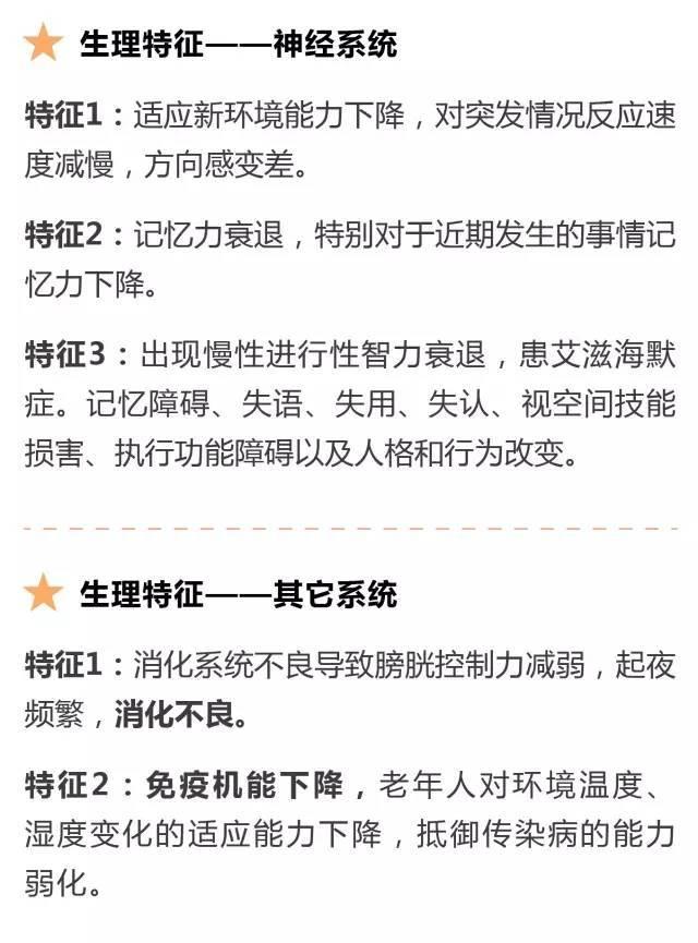 超全!!养老社区报告(规划 景观 建筑 户型)